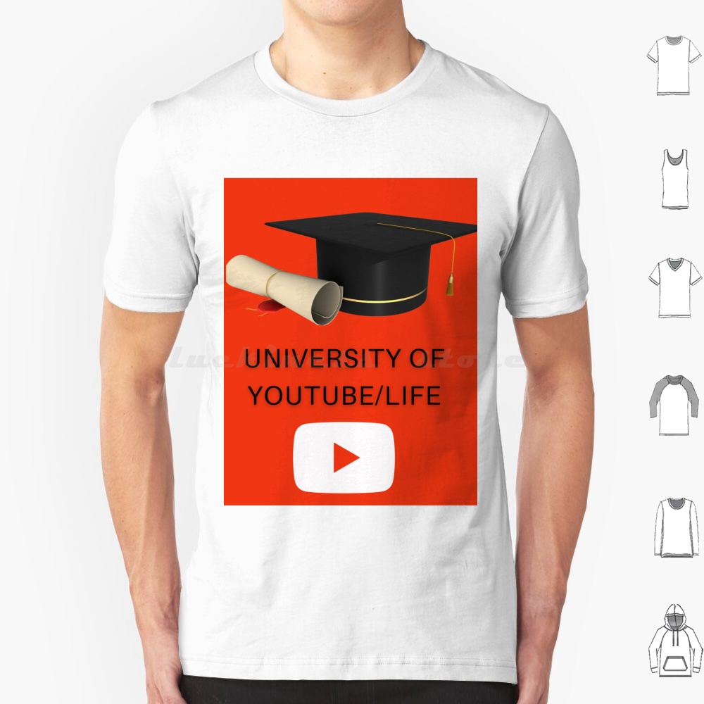 Universidade de Youtube / Vida - Top Kids Education Youtube avaliação e preço